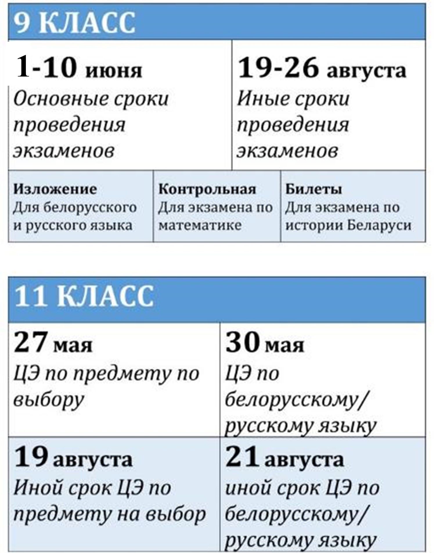 Сколько дней до окончания 2024 года